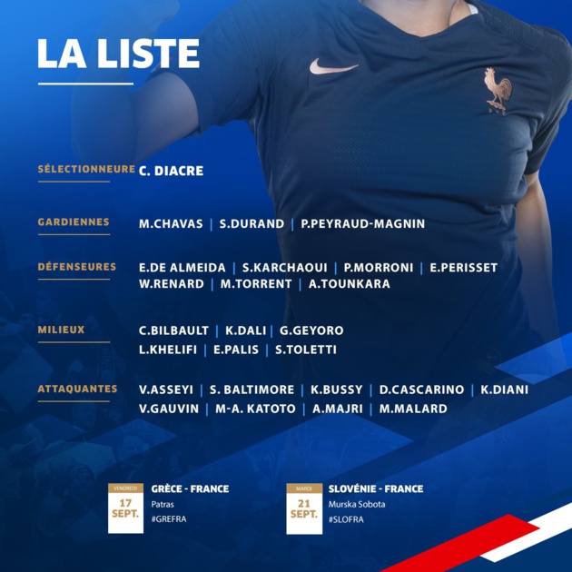 Bleues - Une liste dans la lignée du printemps dernier