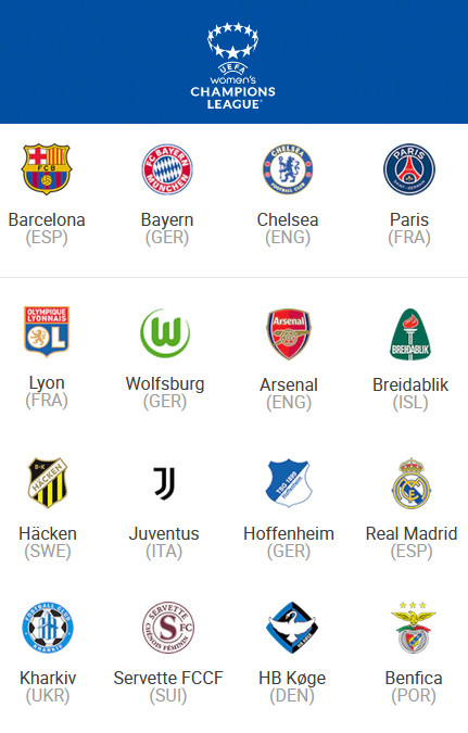 #UWCL - Les 16 équipes connues, tirage au sort ce lundi #UWCL - Les 16 équipes connues, tirage au sort ce lundi