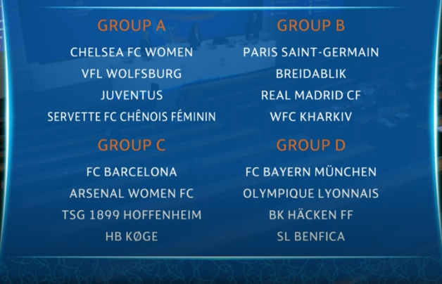 #UWCL - Un bon tirage pour le PSG, l'OL avec le Bayern #UWCL - Un bon tirage pour le PSG, l'OL avec le Bayern