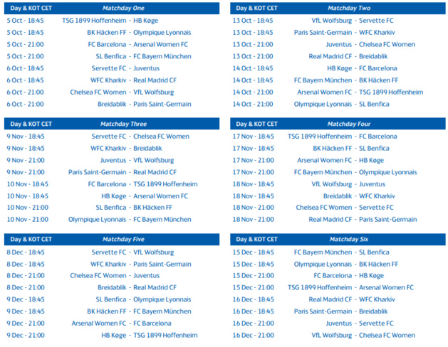 #UWCL - Un bon tirage pour le PSG, l'OL avec le Bayern #UWCL - Un bon tirage pour le PSG, l'OL avec le Bayern