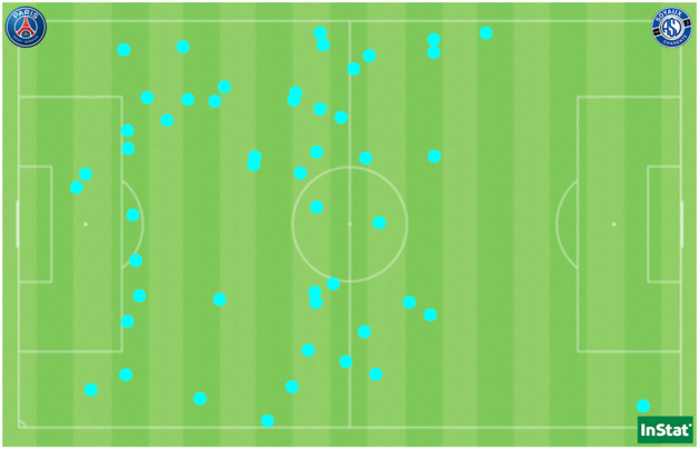 Les 50 ballons récupérés par le PSG (dont 13 dans la moitié de terrain adverse) face à Soyaux. Les 50 ballons récupérés par le PSG (dont 13 dans la moitié de terrain adverse) face à Soyaux.