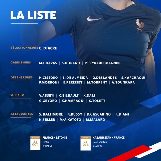 Bleues - Kheira HAMRAOUI de retour en sélection, FELLER nouvelle venue Bleues - Kheira HAMRAOUI de retour en sélection, FELLER nouvelle venue