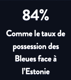 Bleues – Les 3 statistiques à retenir de FRANCE - ESTONIE