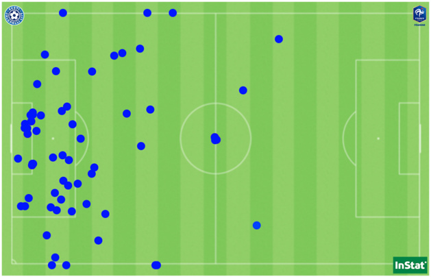 Les possessions de l’Estonie face à la France, dont les 4 entrées dans la surface adverse. Les possessions de l’Estonie face à la France, dont les 4 entrées dans la surface adverse.