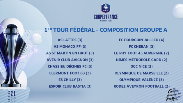 Coupe de France - Le tirage au sort : quatre duels entre D2 Coupe de France - Le tirage au sort : quatre duels entre D2