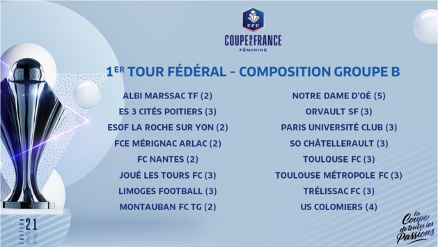 Coupe de France - Le tirage au sort : quatre duels entre D2 Coupe de France - Le tirage au sort : quatre duels entre D2