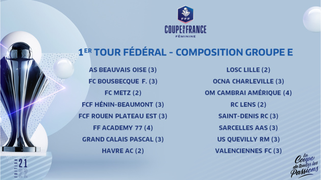 Coupe de France - Le tirage au sort : quatre duels entre D2 Coupe de France - Le tirage au sort : quatre duels entre D2