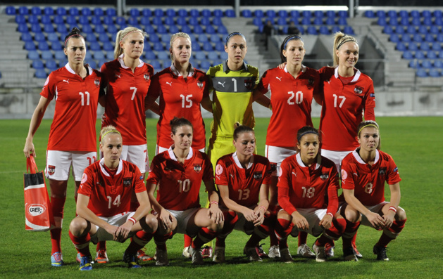 L'Autriche L'Autriche