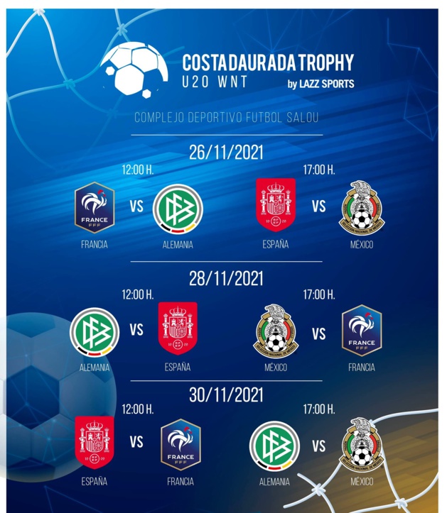 U20 - Une première liste pour préparer le Mondial U20 - Une première liste pour préparer le Mondial