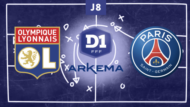 #D1Arkema - Les chiffres à connaître avant OL-PSG #D1Arkema - Les chiffres à connaître avant OL-PSG