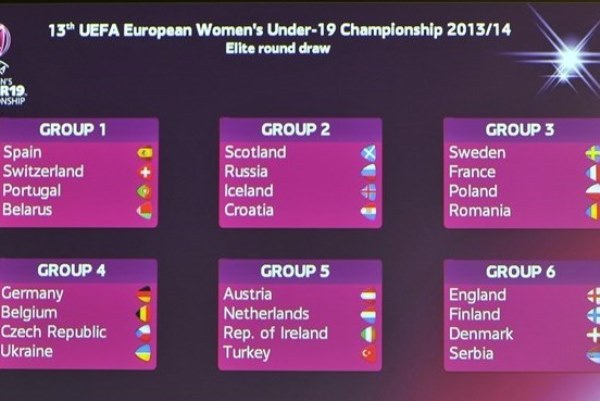 Euro U19 - Tirage difficile pour les Bleuettes au Tour Elite Euro U19 - Tirage difficile pour les Bleuettes au Tour Elite