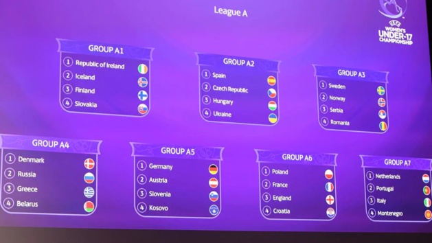 Euro U17 - Un tirage difficile pour les Françaises