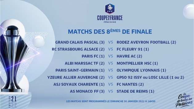 Coupe de France - Tirage au sort des 8es de finale : PSG - OL en 8e !