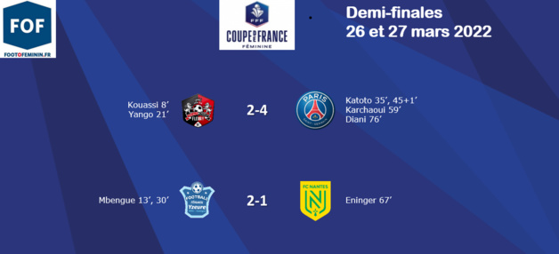 Coupe de France (Demies) - YZEURE rejoint le PSG en finale Coupe de France (Demies) - YZEURE rejoint le PSG en finale