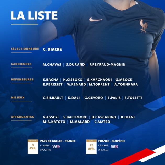 Bleues - La liste des 23 joueuses retenues : sans Kheira HAMRAOUI, avec Ella PALIS