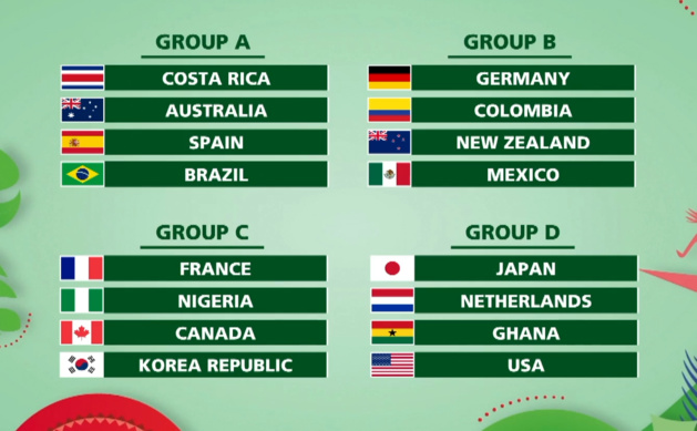 #U20F - Coupe du Monde : La FRANCE connaît ses adversaires #U20F - Coupe du Monde : La FRANCE connaît ses adversaires