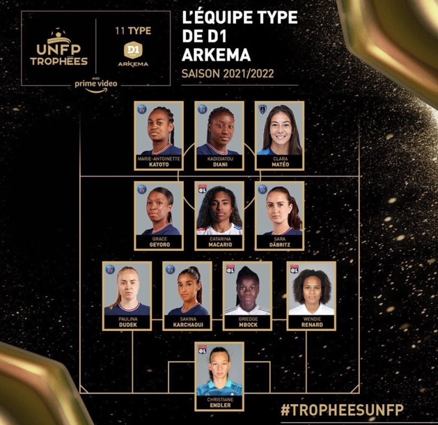 Trophées UNFP - KATOTO, meilleure joueuse, FAZER et ENDLER s'imposent dans leur catégorie, un couac dans l'annonce du XI-type !