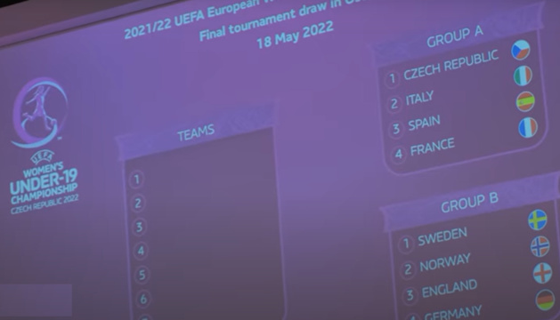Euro U19 - La FRANCE avec l'ESPAGNE et le pays hôte