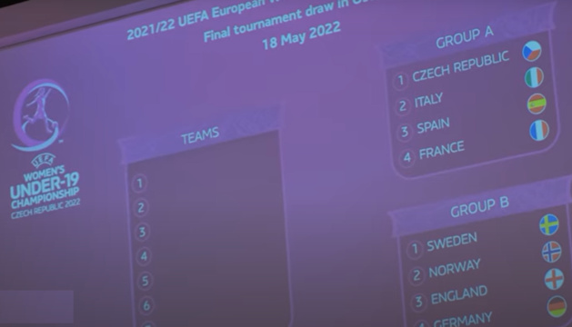Euro U19 - La FRANCE avec l'ESPAGNE et le pays hôte Euro U19 - La FRANCE avec l'ESPAGNE et le pays hôte
