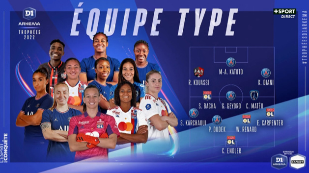 #D1Arkema - Trophées 2022 : KATOTO, ENDLER, KOUASSI, SOUBEYRAND lauréates, le détail #D1Arkema - Trophées 2022 : KATOTO, ENDLER, KOUASSI, SOUBEYRAND lauréates, le détail