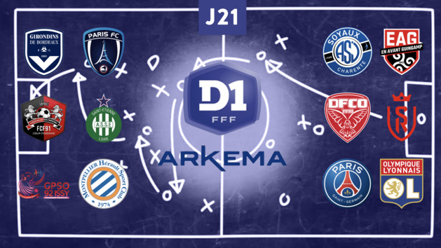 #D1Arkema – les chiffres à connaître avant la 21e journée