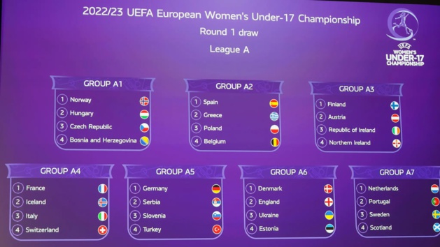 U17 - Le tirage du premier tour 2022-2023 effectué U17 - Le tirage du premier tour 2022-2023 effectué