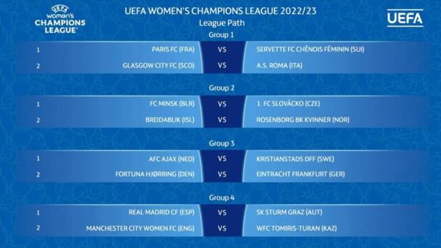 #UWCL - Le Paris FC fixé : le SERVETTE pour débuter #UWCL - Le Paris FC fixé : le SERVETTE pour débuter