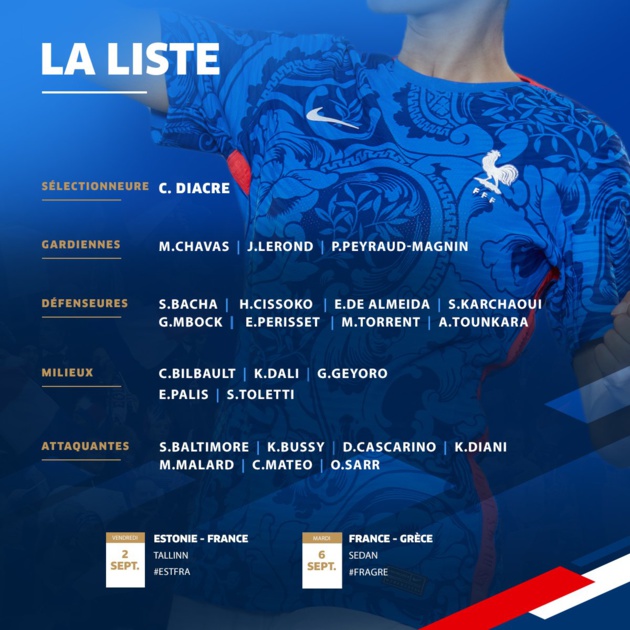 Bleues - La liste des 23 joueuses retenues : dans la lignée de l'Euro Bleues - La liste des 23 joueuses retenues : dans la lignée de l'Euro
