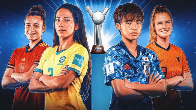 source FIFA source FIFA