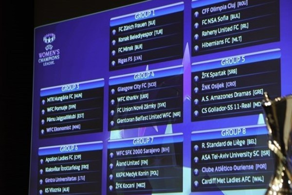 Ligue des Champions - Le tirage au sort des qualifications Ligue des Champions - Le tirage au sort des qualifications