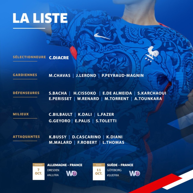 Bleues - La liste dévoilée : Laurina FAZER et Lindsey THOMAS nouvelles appelées Bleues - La liste dévoilée : Laurina FAZER et Lindsey THOMAS nouvelles appelées