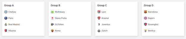 Ligue des Champions - Tirage relevé pour l'OL et le PSG, le programme des matchs Ligue des Champions - Tirage relevé pour l'OL et le PSG, le programme des matchs