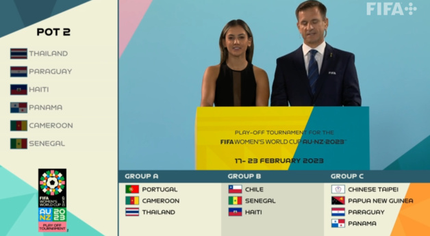 Coupe du Monde 2023- Play Offs : le tirage au sort, tirage relevé dans le groupe A Coupe du Monde 2023- Play Offs : le tirage au sort, tirage relevé dans le groupe A