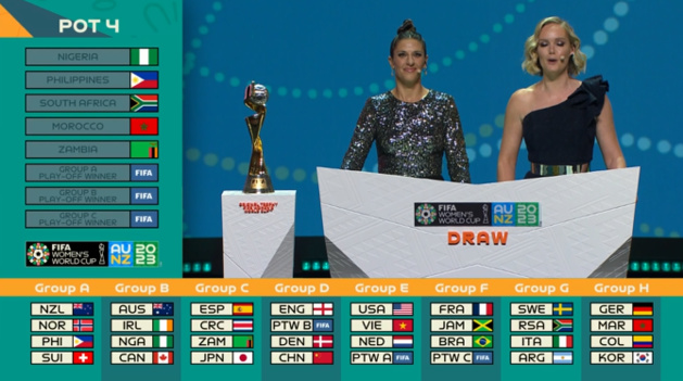 Coupe du Monde 2023 - JAMAÏQUE, BRÉSIL et un barragiste au menu des Bleues Coupe du Monde 2023 - JAMAÏQUE, BRÉSIL et un barragiste au menu des Bleues