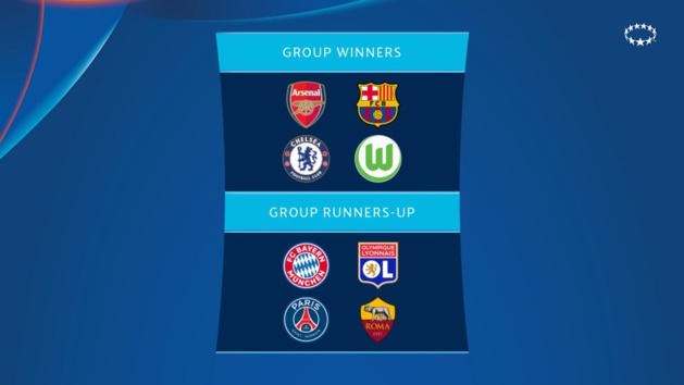 source UEFA source UEFA