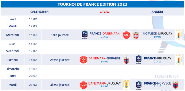 Bleues - Le programme détaillé des rencontres