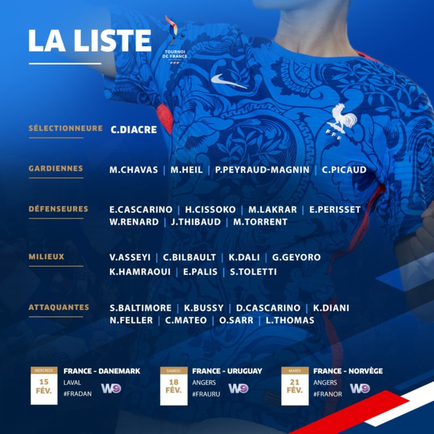 Bleues - Premières pour LAKRAR et HEIL, le retour d'HAMRAOUI Bleues - Premières pour LAKRAR et HEIL, le retour d'HAMRAOUI