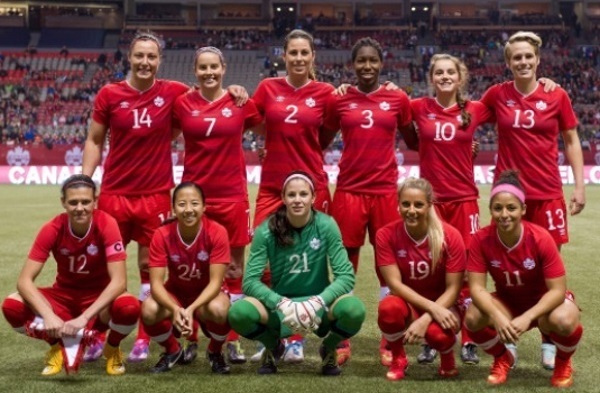 Le Canada Le Canada