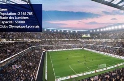 Coupe du Monde 2019 - Les onze villes candidates Coupe du Monde 2019 - Les onze villes candidates