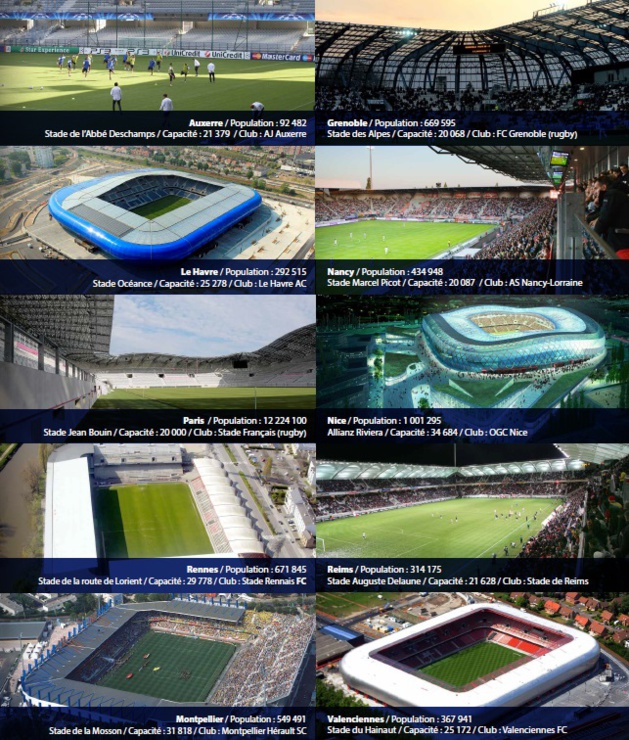 Coupe du Monde 2019 - Les onze villes candidates Coupe du Monde 2019 - Les onze villes candidates