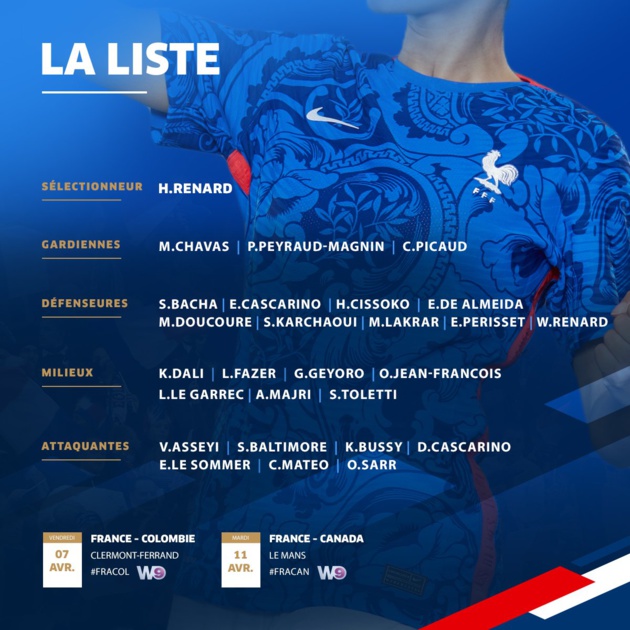 Bleues - La première liste de Hervé RENARD : LE SOMMER et LE GARREC de retour Bleues - La première liste de Hervé RENARD : LE SOMMER et LE GARREC de retour