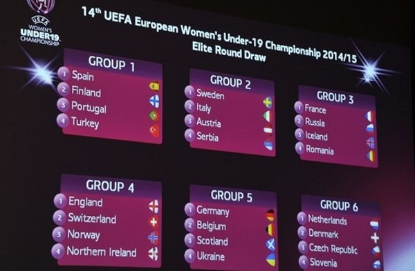 Euro U19 - Tirage du tour élite : la FRANCE avec RUSSIE, ISLANDE et ROUMANIE