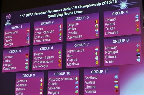 Euro U19 - Tirage du premier tour 2015-2016 : la FRANCE avec REPUBLIQUE TCHEQUE, BOSNIE et ILES FEROE Euro U19 - Tirage du premier tour 2015-2016 : la FRANCE avec REPUBLIQUE TCHEQUE, BOSNIE et ILES FEROE