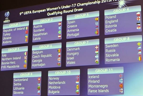 Euro U17 - Tirage du premier tour 2015-2016 ce mercredi : la France exempte Euro U17 - Tirage du premier tour 2015-2016 ce mercredi : la France exempte