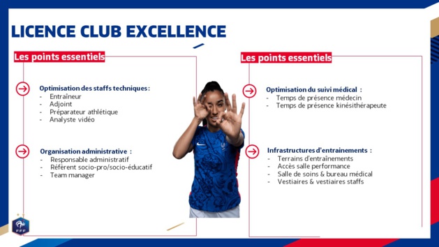 FFF - Le plan de développement féminin : professionnalisation, droits TV, ce qu'il faut retenir FFF - Le plan de développement féminin : professionnalisation, droits TV, ce qu'il faut retenir