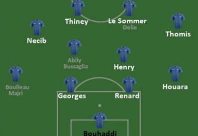 Bleues - Bilan 2014 - Une équipe-type qui se dessine Bleues - Bilan 2014 - Une équipe-type qui se dessine