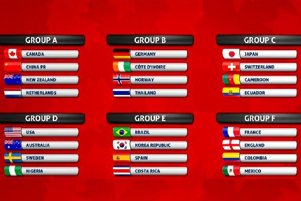 (photo FIFA) (photo FIFA)