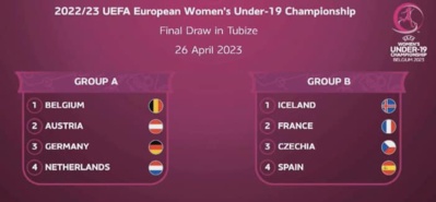 #U19F - La FRANCE avec l'ESPAGNE, ISLANDE et RÉPUBLIQUE TCHÈQUE à l'Euro #U19F - La FRANCE avec l'ESPAGNE, ISLANDE et RÉPUBLIQUE TCHÈQUE à l'Euro
