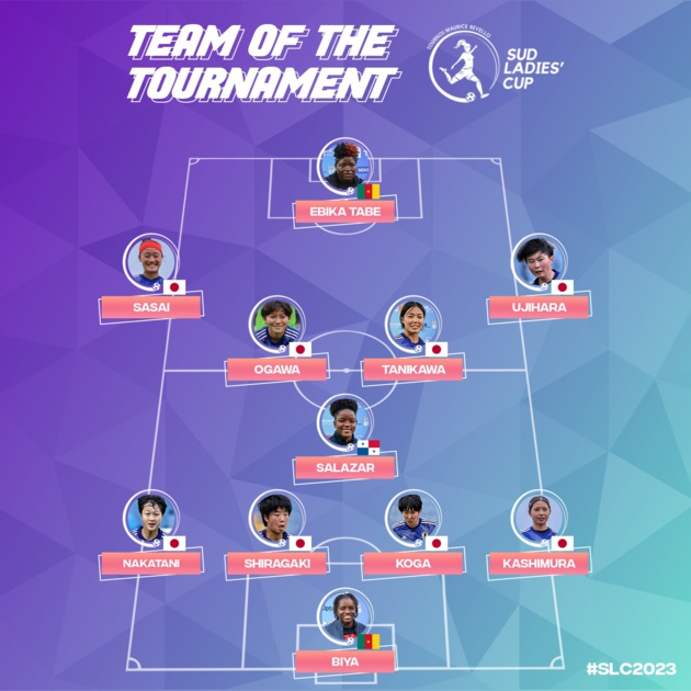 Sud Ladies Cup - Le JAPON rafle tout, la coach française voit le chemin à accomplir pour le groupe présent Sud Ladies Cup - Le JAPON rafle tout, la coach française voit le chemin à accomplir pour le groupe présent