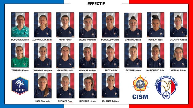 Le trombinoscope de la sélection Le trombinoscope de la sélection